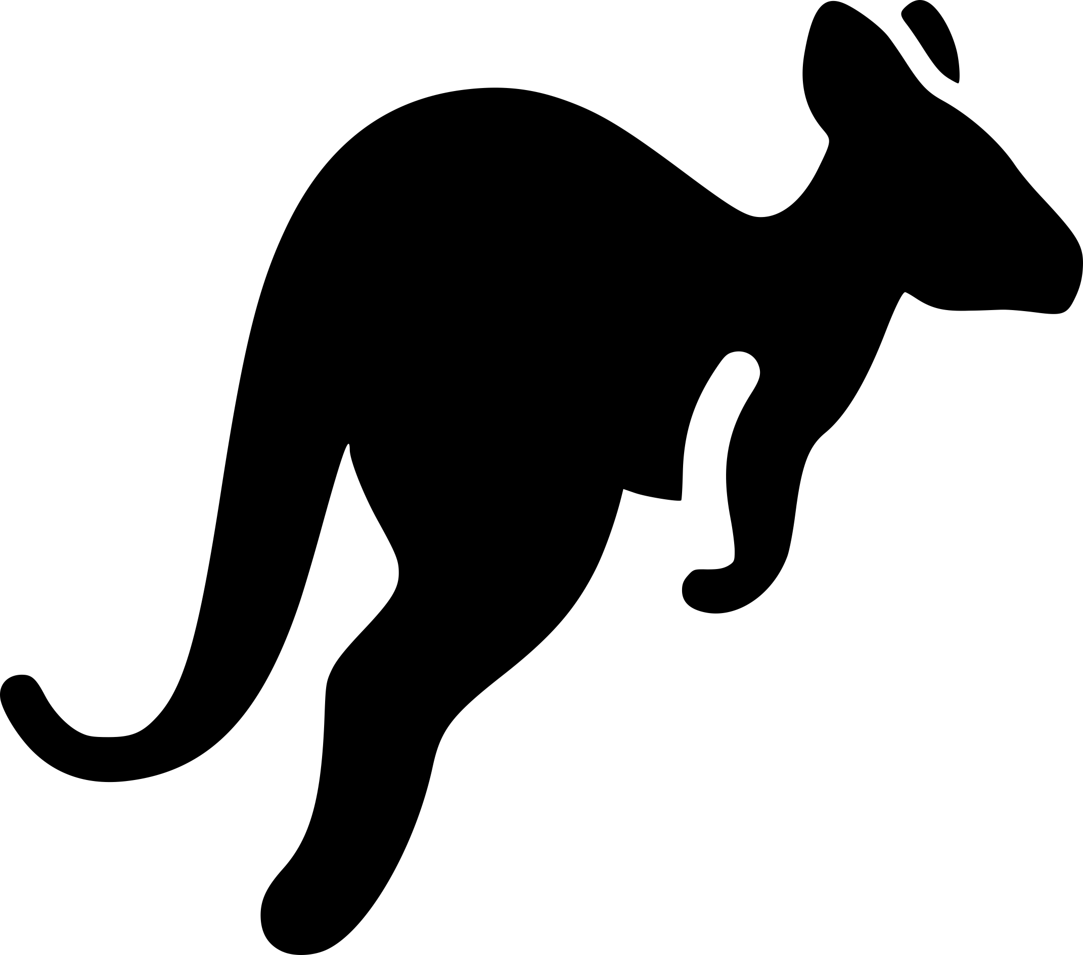 Animal Kangaroo Stencil Svg Design File Free Vectors